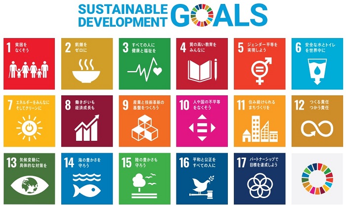 持続可能な開発目標 （SDGs）画像